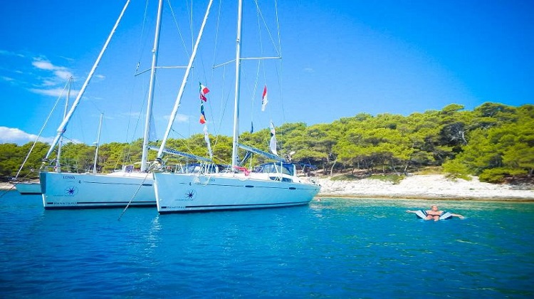 Sailing Croatia | How much money for sailing holiday in Croatia